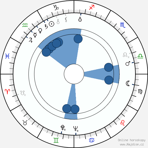 E. J. Paavola wikipedie, životopis, instagram E. J. Paavola wikipedie, horoscope, astrology, instagram